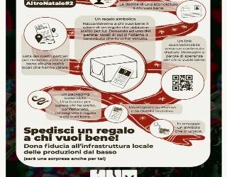 AltroNatale#2: regali al buio