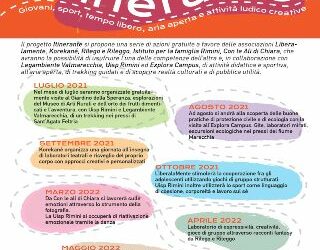 Progetto Itinerante