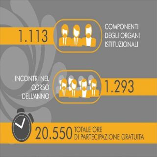 Csv al centro della Riforma