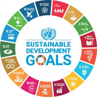 Sostenibilità e Agenda 2030