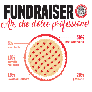 Seminario raccolta fondi