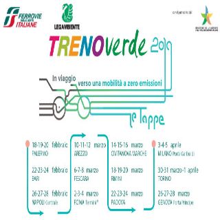 Tappa Treno Verde a Rimini