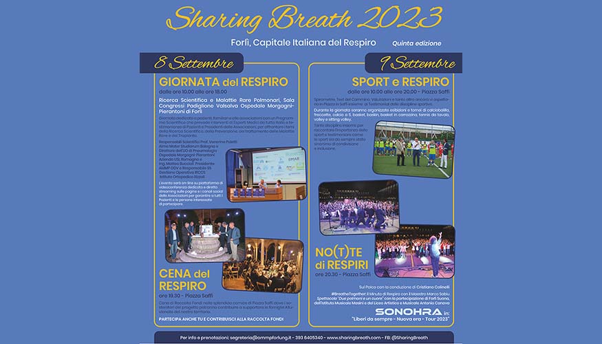Sharing Breath 2023 – Forlì