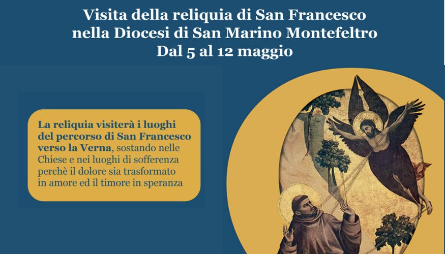 Sulle orme di Francesco