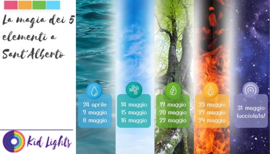 La magia dei cinque elementi