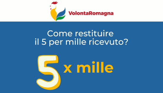 Come restituire il 5 per mille ricevuto?