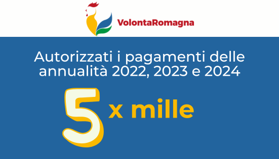 Gli elenchi 2025 e nuovi ordinativi di pagamento